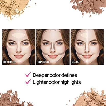 Wet n Wild Contouring Palette - Paleta de Contorno